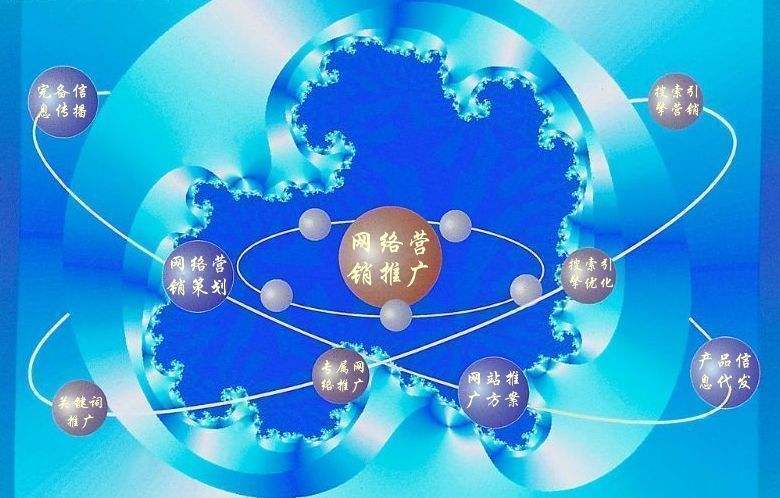 奎屯新媒体运营企业需要掌握的网络推广技巧有哪些